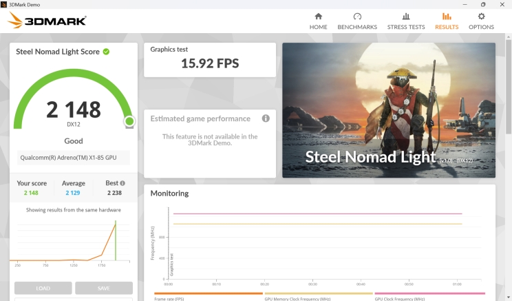 Lenovo ThinkPad T14s Gen 6: בעיקר בזכות הסוללה